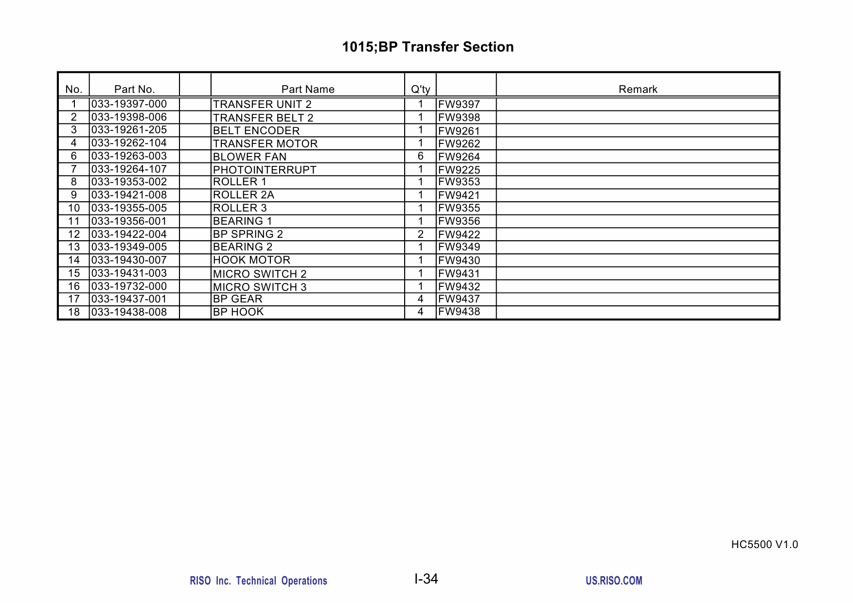 RISO HC 5500 Parts List Manual-3